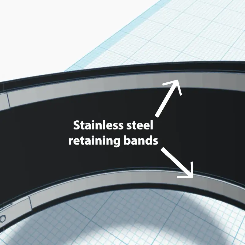 A 3d rendering of a HydraTite seal, 'Stainless steel retaining bands'